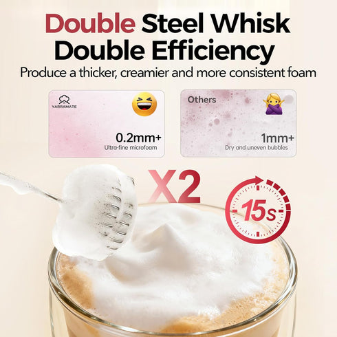 YARRAMATE Rechargeable Milk Frother with Stand, Coffee Frother Stirrer Wand, Handheld Drink Mixer with Stainless Steel