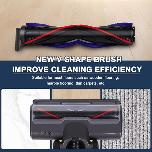 V7 V8 V11 V15 SV10 SV12 SV14 HESTIA Hardwood Floor Attachment for Dyson Cordless Stick Vacuum Cleaners, V-Shaped Roller