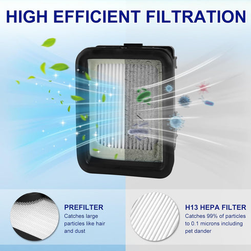 3888A 1785 2306A 2 Pack 2460 1866 1613568 1608684 Lemige Brush Filter Replacement Parts for Bissell CrossWave Vacuum