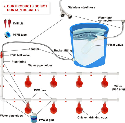 Set 304 Complete Pipeline Automatic Chicken Waterer System with PVC Pipeline and Stainless Steel Hose, Chicken Water