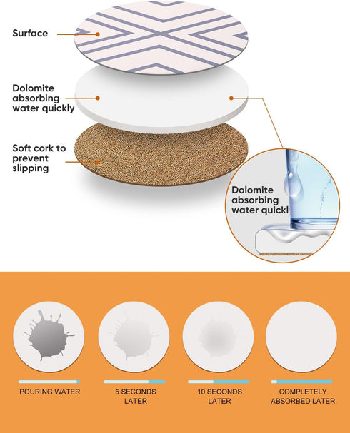 LIFVER Coasters for Drinks, Absorbent Coaster Set of 6 with Cork Base for Cold Drinks, Wine Glasses, Mugs