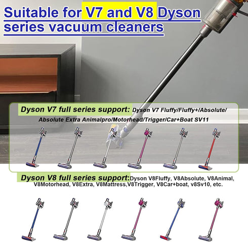 URUN 2-in-1 V7/8 Adapter for Ryobi 18V Lithium Battery to Dyson V7/8 Handheld Vacuum Cleaner Compatible