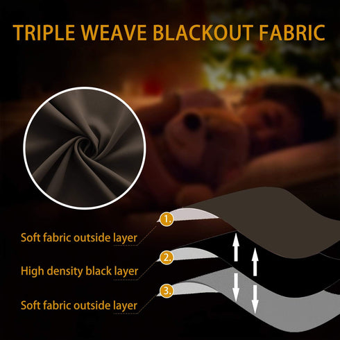 KOUFALL Blackout Valance Curtains for Living Room, Rod Pocket Valence Window Treatment - Chocolate Brown 52x18 Inch