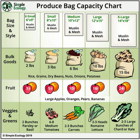Reusable Grocery Produce Shopping and Storage Bags, Organic Cotton Muslin, XLarge 3 Pack