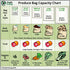 Reusable Grocery Produce Shopping and Storage Bags, Organic Cotton Muslin, XLarge 3 Pack