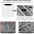 Zerowell Air Filter Replacement 700W, High efficiency, Activated Carbon Filter Odor, Dust, Ultra Fine Dirt Nano Filter Safe, Strong, Durable. and Easy to Use