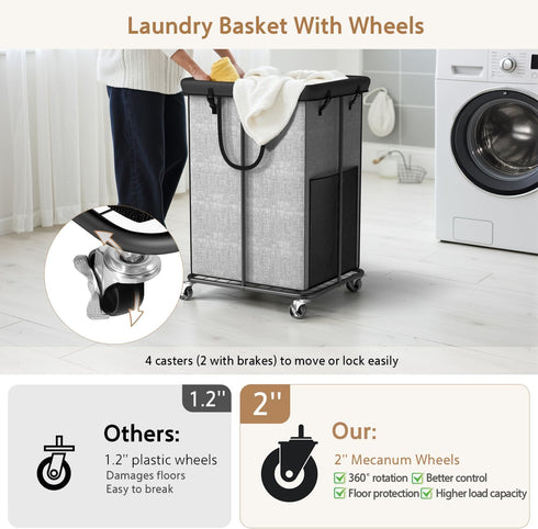 ZATOCL 150L Large Laundry Basket with Wheels, Rolling Laundry Hamper with Removable Laundry Bag & Metal Frame, Oxford