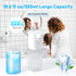 Minwiier 18.6 oz/550mL 4Mode (1s/1.5s/1.8s/2.3s), 1200mAh (7000 IPX6, Automatic Mouthwash Dispenser for Bathroom - fl