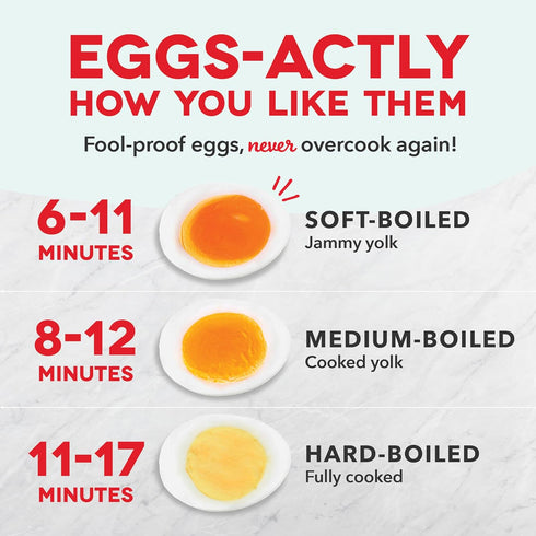 7 Dash Rapid Egg Cooker - Boiler, Poacher & Steamer - Includes Measuring & Recipe Guide - Dishwasher Safe - BPA Free