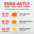7 Dash Rapid Egg Cooker - Boiler, Poacher & Steamer - Includes Measuring & Recipe Guide - Dishwasher Safe - BPA Free