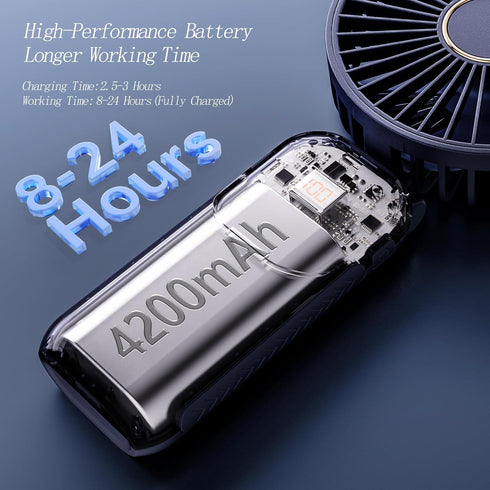 Portable Fan: 4200mAh Battery Operated with 5 Speeds, 180° Adjustable Lash Fan for Women, Handheld/Neck/Desk Use