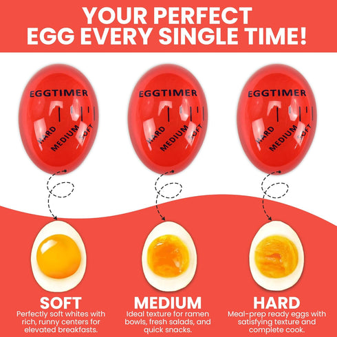 2-Pack, Iconikal Egg Timer BPA Free Color Changing for Soft or Hard Boiled Eggs