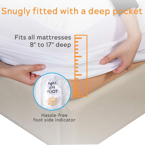 3D Sleep Mantra California King Adjustable Mattress Cover, White, Vinyl-Free Air Fabric, Waterproof, Machine Washable