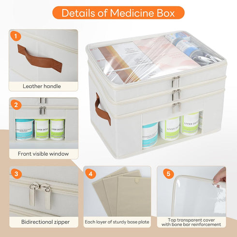3-Tier Medicine Organizer for Cabinet, Foldable Medicine Storage Box with Clear Cover and Leather Handle, Empty First