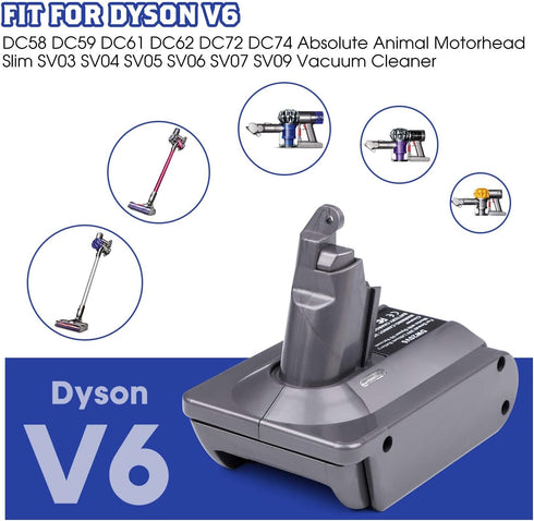 for Dyson V6 Adapter for Dewalt 20V Battery, Convert to for Dyson V6 Absolute/Motohead/Animal+Fluffy