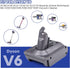 for Dyson V6 Adapter for Dewalt 20V Battery, Convert to for Dyson V6 Absolute/Motohead/Animal+Fluffy