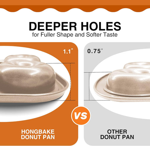 HONGBAKE Nonstick Donut Pans for Baking, 2-Pack 6 Cavity Upgraded Deepened Doughnut Tray for Oven - Bronze Gold