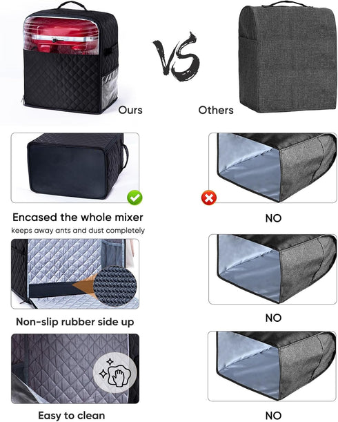 BAGSPRITE Stand Mixer Cover with Appliance Sliders Base for KitchenAid Mixer, Storage Bag with Pockets for Accessories