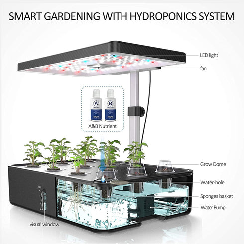 60 ID-IG201) iDOO Growth Sponges Pcs, Replacement Hydroponics Sponges Compatible with AeroGarden LYKO and All Indoor
