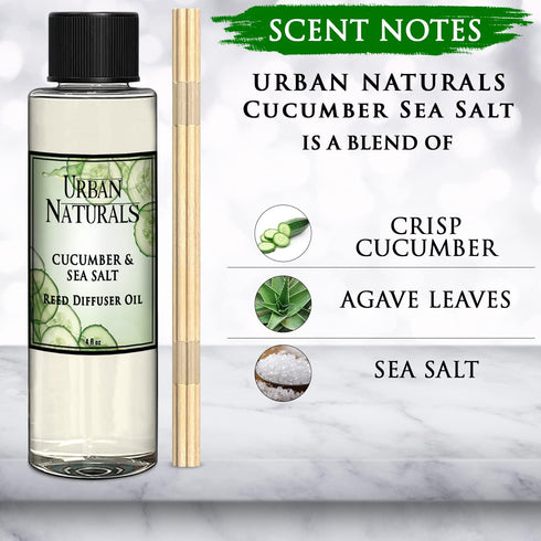 Urban Naturals Cucumber Sea Salt Reed Diffuser Oil Refill Kit - Fresh Room Scent with Replacement Reed Sticks