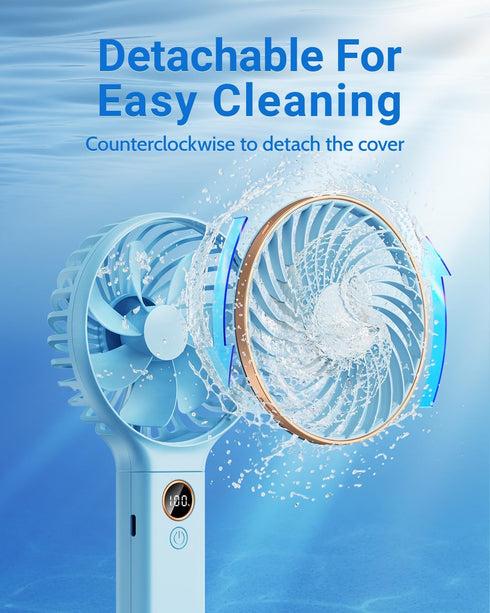SWEETFULL Handheld Fan, Portable 5000mAh Rechargeable Battery Fan, 6 Speed Wind, Mini Travel Fan with LED Display