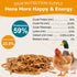 5LB Dried Mealworms, Non-GMO Meal Worms for Chickens & Birds, High Protein Chicken Feed, Natural Chicken Worms Ideal