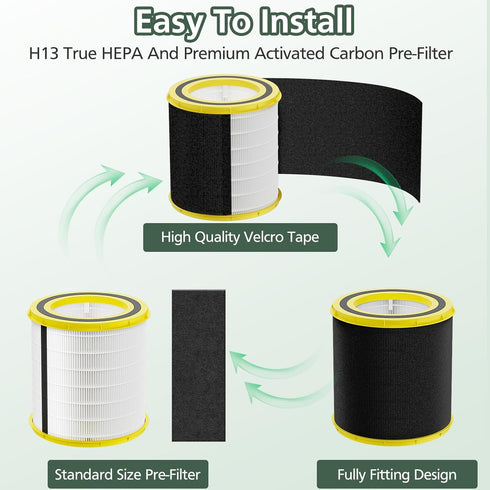 FLT4700 HEPA Filter M Replacement for G-Guardian AC4700, 2 HEPA + 4 Activated Carbon Filters (2+4)