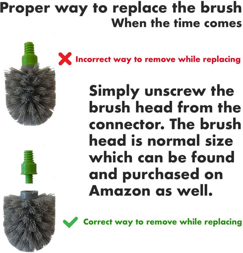 Cactus Toilet Plunger and Brush Set for Bathroom Cleaning, 1 Set