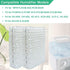 2-Pack Humidifier Wick Filter Replacement for ReliOn RCM-832 and ProCare PCWF813