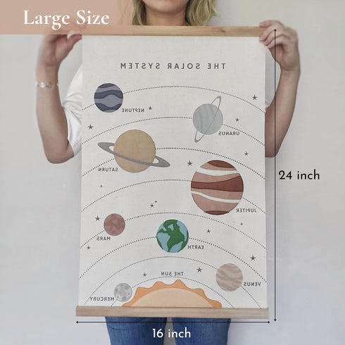 16 24 Inch Bon et Beau x Embroidered Solar System Wall Decor Framed with Wood Hanger - Outer Space Planets Poster
