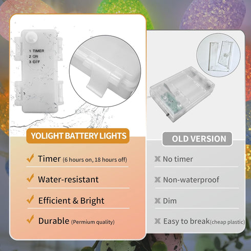 6.5ft 10 YOLIGHT Easter Decorations Egg Lights Fairy Light Battery Operated with Timer, LED Easter Lights String