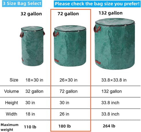 3 Pack 72 4 Gallons Reusable Yard Waste Bags with Lid Extra Large Lawn Leaf Bags Heavy Duty with Handles Garden Waste