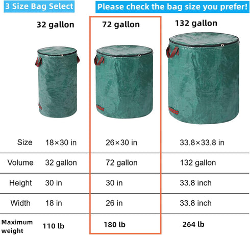2 Pack 72 4 Gallons Reusable Garden Waste Bags with Lid Lawn and Leaf Bags Heavy duty Reinforced Handles Yard Waste
