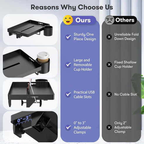 Bedside Shelf, Bunk Bed Table Shelf for Top Bunk, Black Clip On Nightstand with Removable Cup Holder&Power Strip