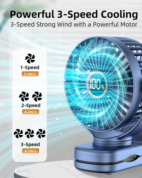 3.5" Rechargeable Clip On Fan Small Portable with Strong Clamp Grip, 3-Speed & LED Display, Blue