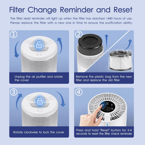 MOOKA Genuine True H13 HEPA Air Filters Replacement for M01 Purifier, Removes Dust, Smoke, Odor, Dander