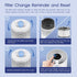MOOKA Genuine True H13 HEPA Air Filters Replacement for M01 Purifier, Removes Dust, Smoke, Odor, Dander
