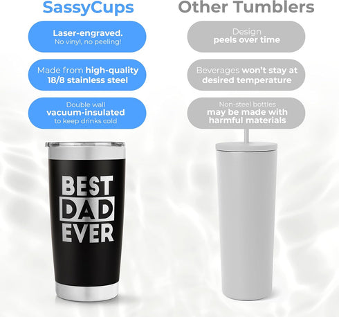 SassyCups Best Dad Ever Tumbler, 20 oz Insulated Travel Coffee Mug, Cool Gifts for Dad, Fathers Day Coffee Cup