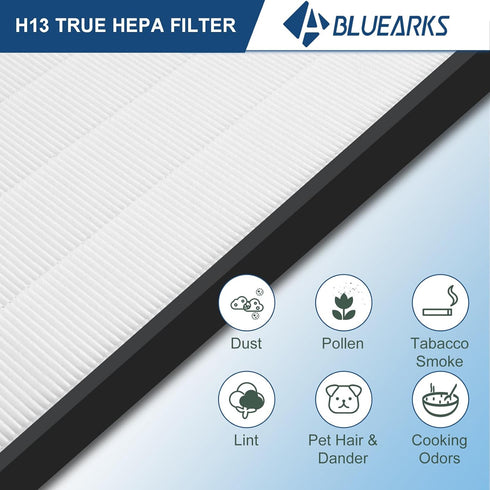 Vital 100S Filter for LEVOIT Vital 100S Air Purifier, 3-in-1 Smart True HEPA, High-Efficiency Filter (White)