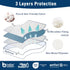 Full Cotton Mattress Pad Cover, Quilted Mattress Protector with 18-22" Deep Pocket, Noiseless & Breathable Down
