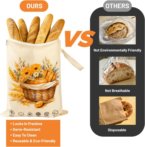 Wantocore 2 Pack, Reusable Bread Bags for Homemade Bread L-shaped Zipper Beeswax Bread Bag for Easy Access, Exquisite