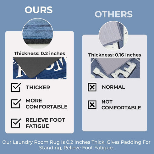 Laundry Room Rug Runner 24"x60", Non Slip Waterproof Mats for Laundry Room Decor, Washable Floor Rug for Mudroom, Navy