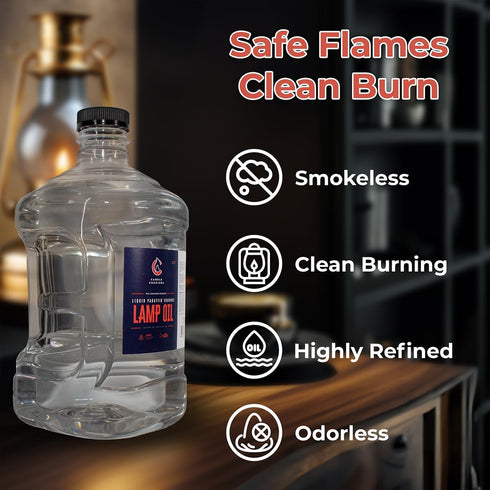 1 Gallon Odorless & Smokeless Lamp Oil for Indoor Use, Pure & Clear Liquid Paraffin Oil Lamp Fuel