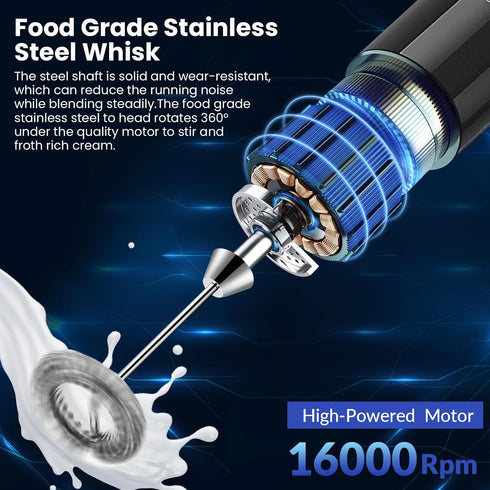 Handheld Milk Frother, Battery Operated Electric Foam Maker and Mixer for Drinks (Black) by GAMERIEND