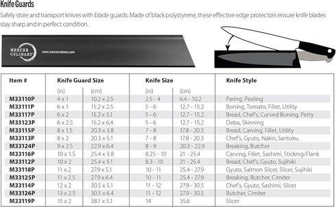 Mercer Culinary M33119P Knife Guard, 14 x 2 inch, Black