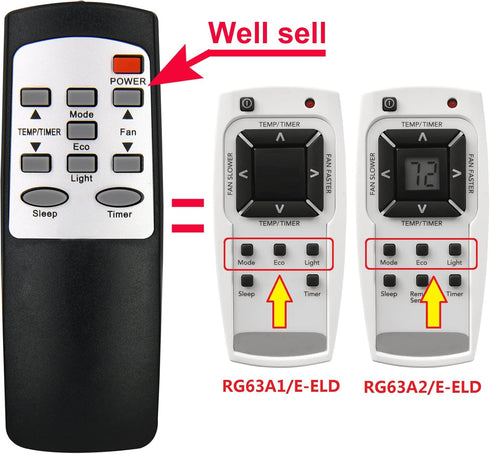 Replacement Remote Control for Frigidaire Air Conditioner Models FFTA103WA1, FFTA123WA1, FFTH102WA2, and more