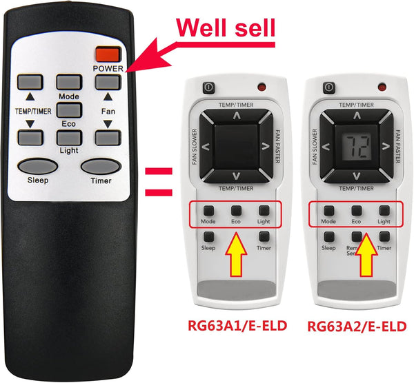 Replacement Remote Control for Frigidaire Air Conditioner Models FFTA103WA1, FFTA123WA1, FFTH102WA2, and more