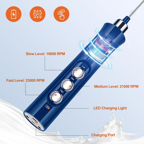 MF02 Rechargeable Milk Frother Handheld Foam Maker with Stainless Whisk for Cappuccino, Latte, Bulletproof Coffee, Keto