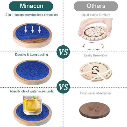 Minacun 5 Pack Set, 4.3 Inch Wood Coasters for Drinks, Absorbent Coaster Drinks Coasters for Coffee Tabletop