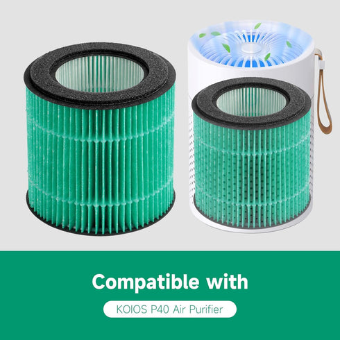 2-Pack P40 True HEPA Replacement Filter Compatible with KOIOS P40 Purifier, For ASIN: B0BRSJJW7J
